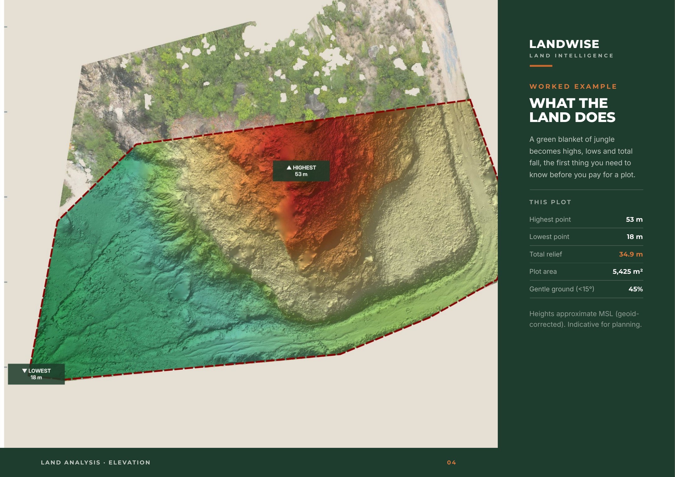 Land Analysis Brochure, page 4 of 10