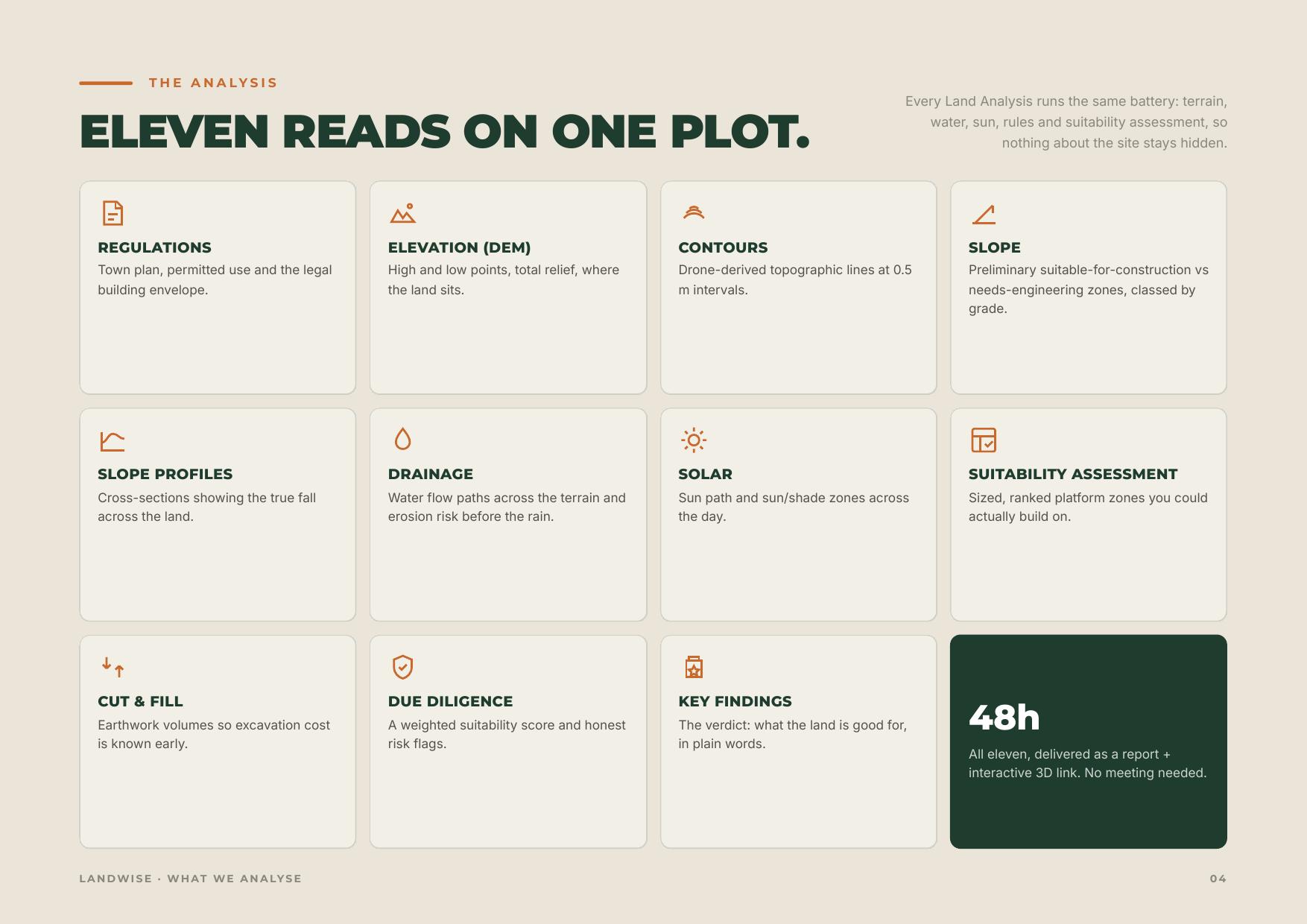 LandWise Brochure, page 4 of 18