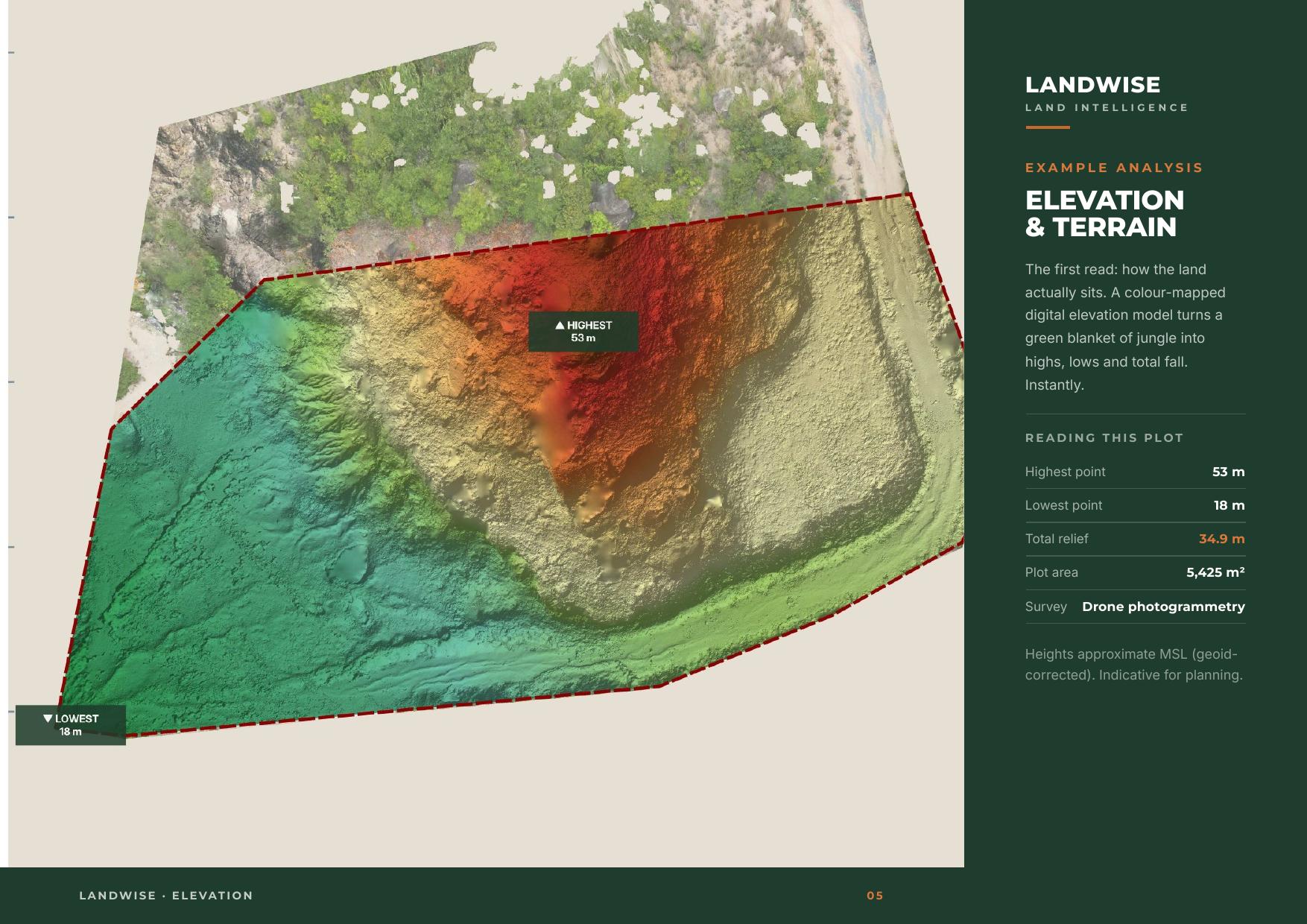 LandWise Brochure, page 5 of 18