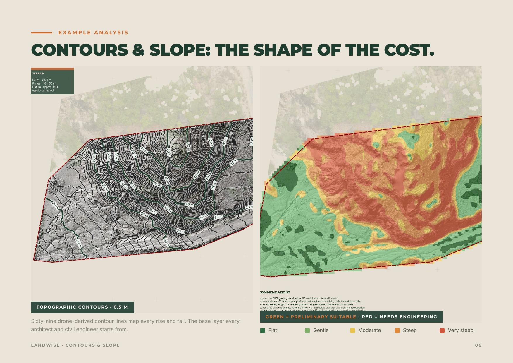 LandWise Brochure, page 6 of 18
