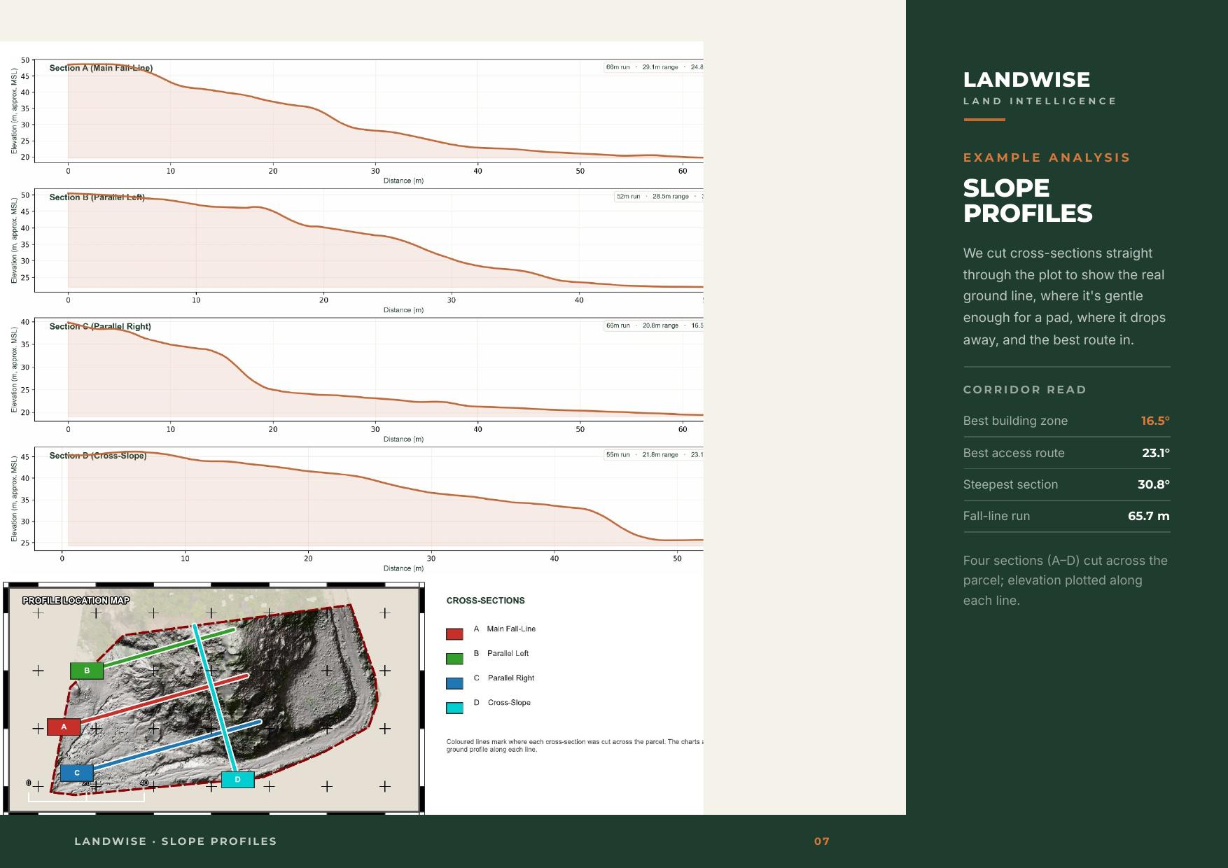 LandWise Brochure, page 7 of 18