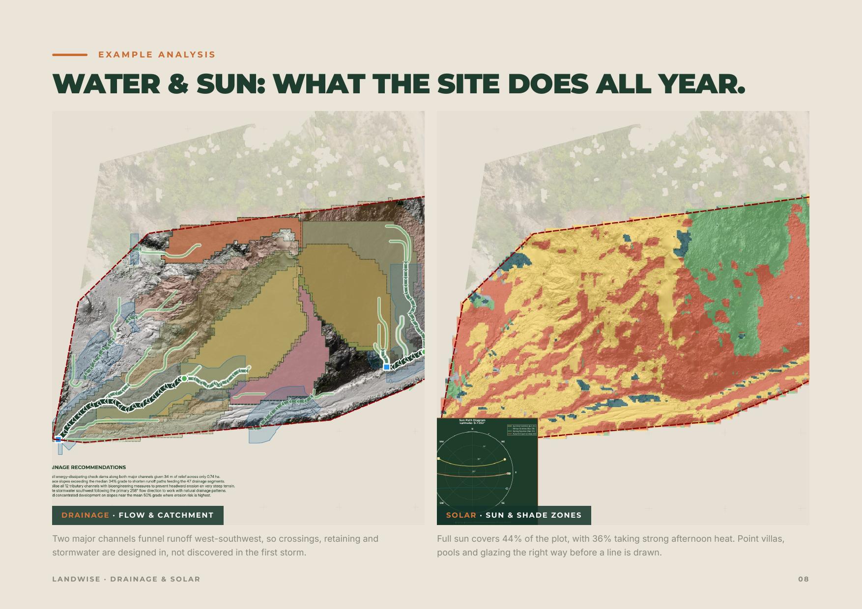 LandWise Brochure, page 8 of 18