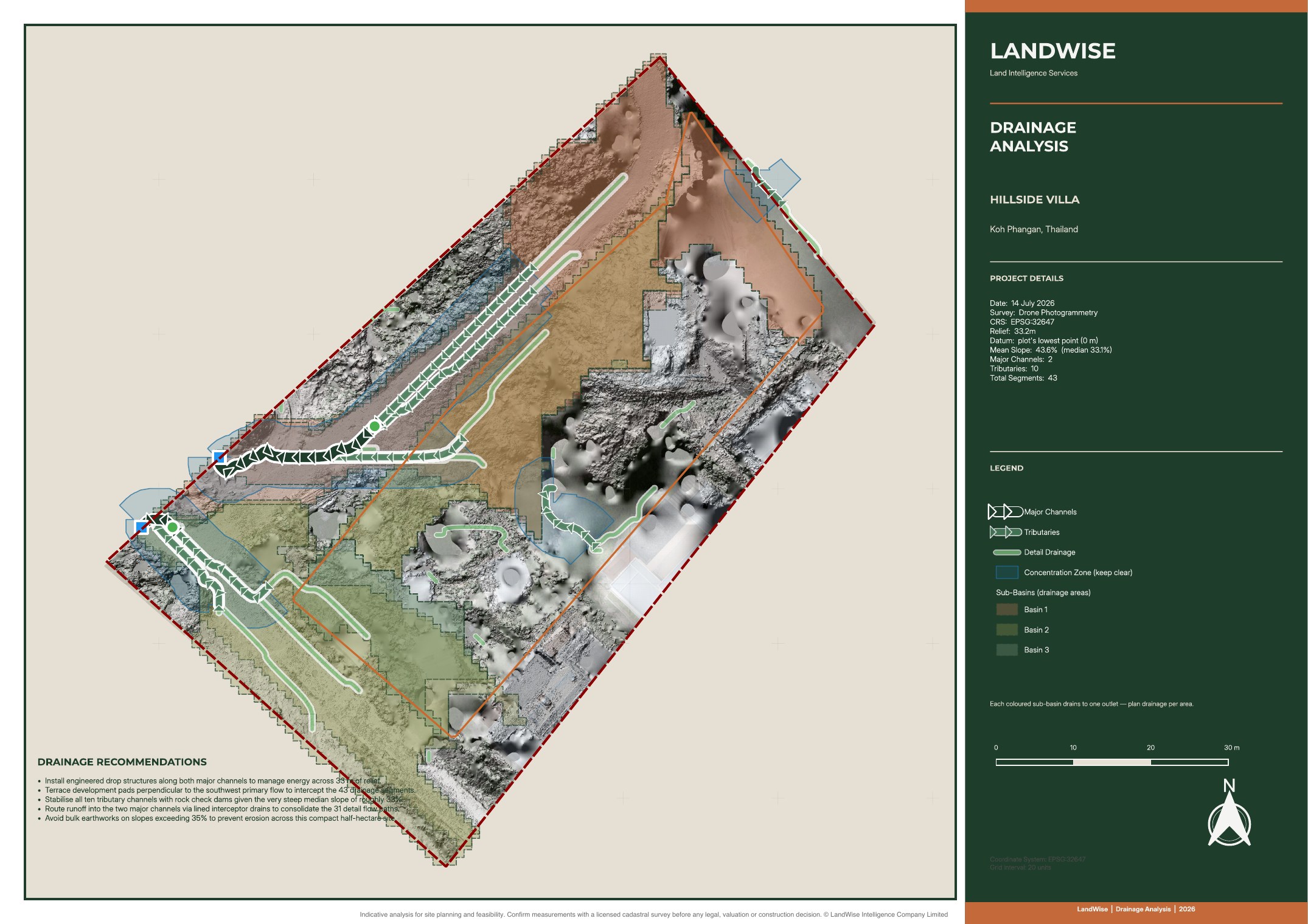 Hillside villa · Land Analysis, page 8 of 14