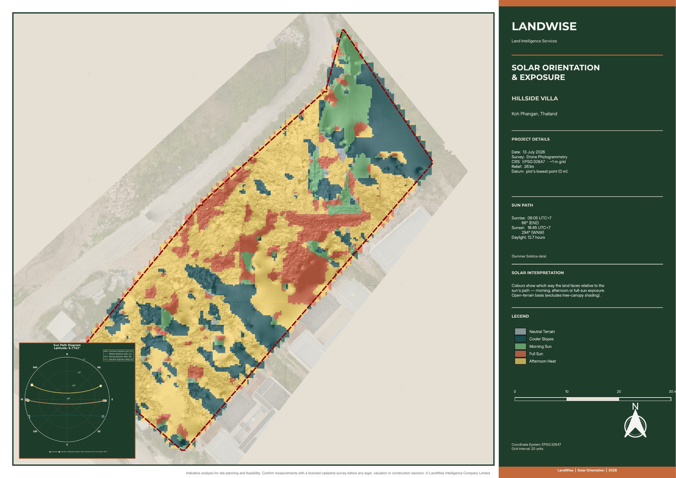 Hillside villa · Land Analysis, page 9 of 14