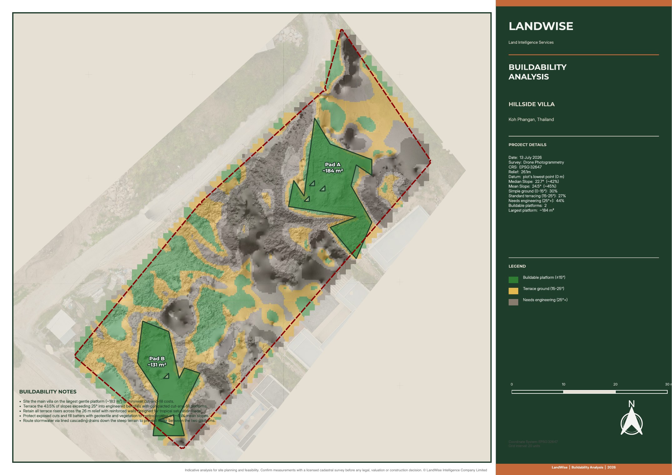 Hillside villa · Land Analysis, page 11 of 14