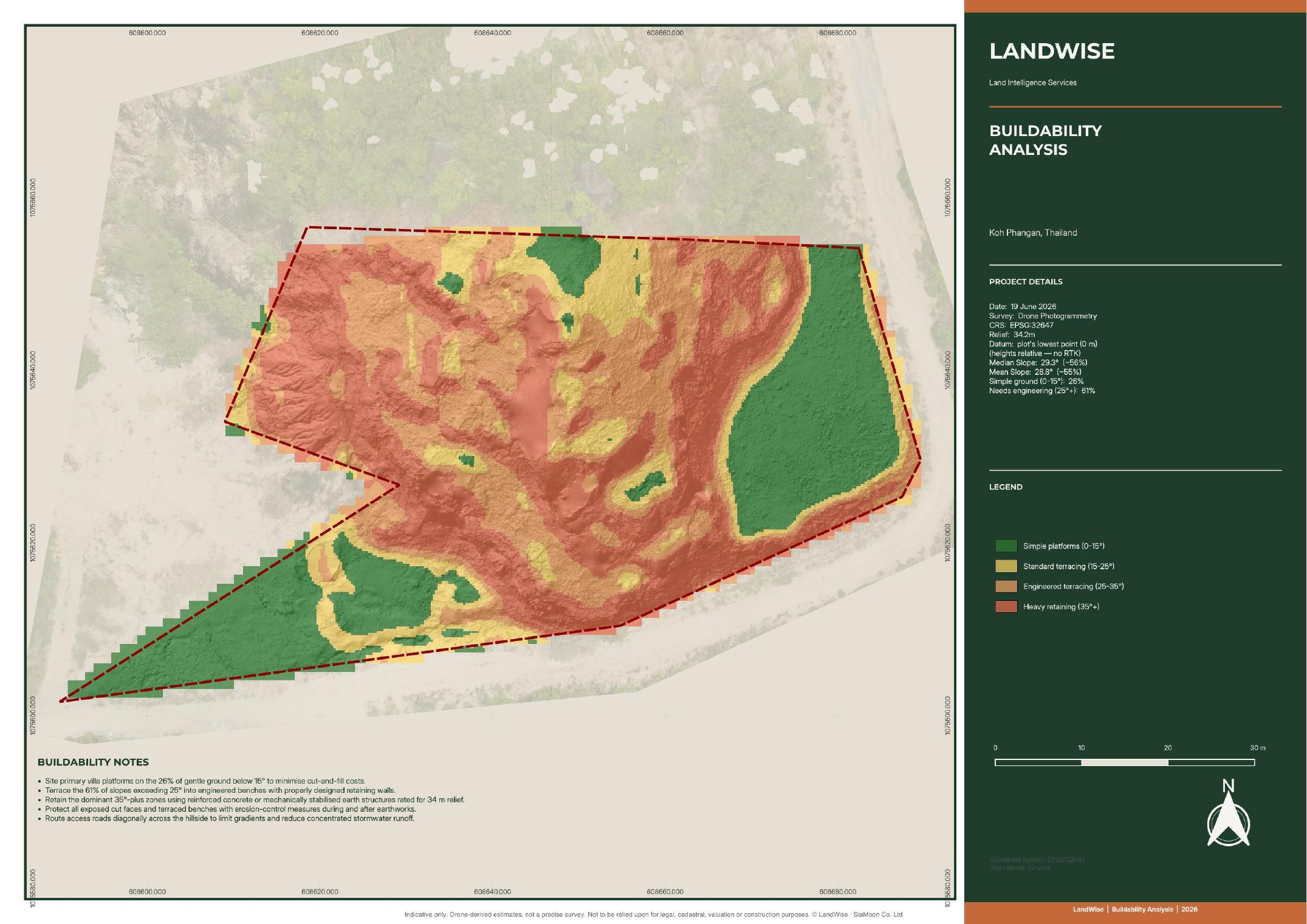 Land Analysis — Sample — page 9 of 10