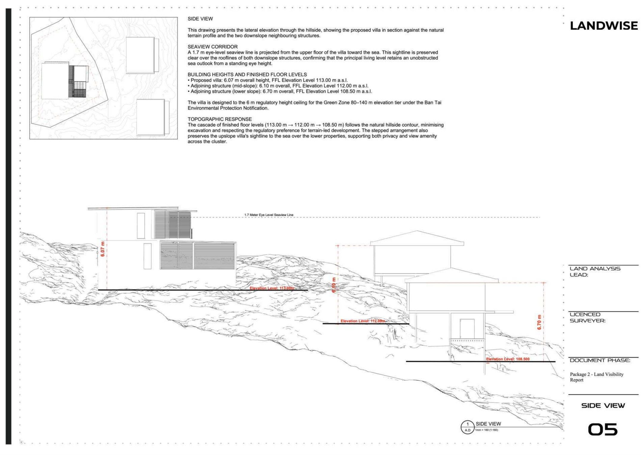 Mateo's Project — page 5 of 17